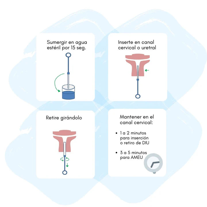 Dilatador cervical hidrofílico